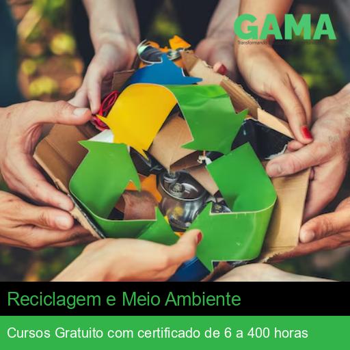 Reciclagem e Meio Ambiente